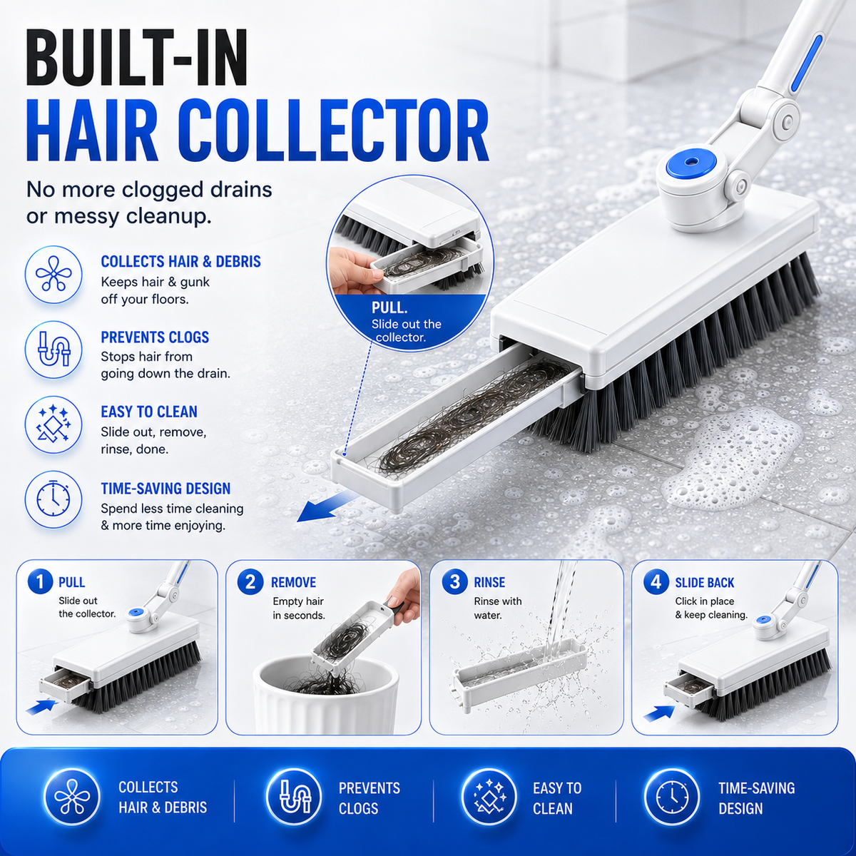 AVORIA™ THE EVERYTHING SCRUBBER