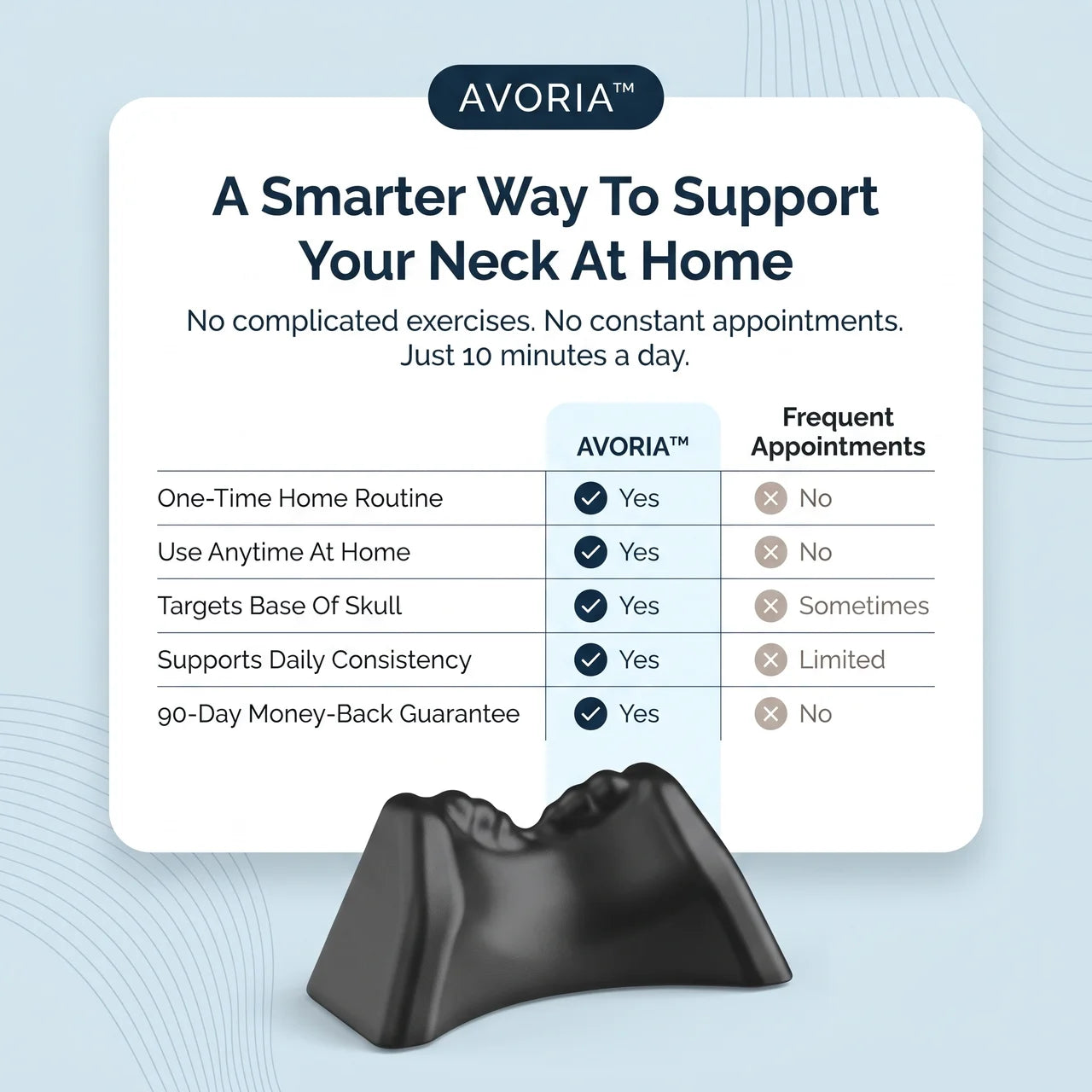 AVORIA™ Neck & Posture Release Tool